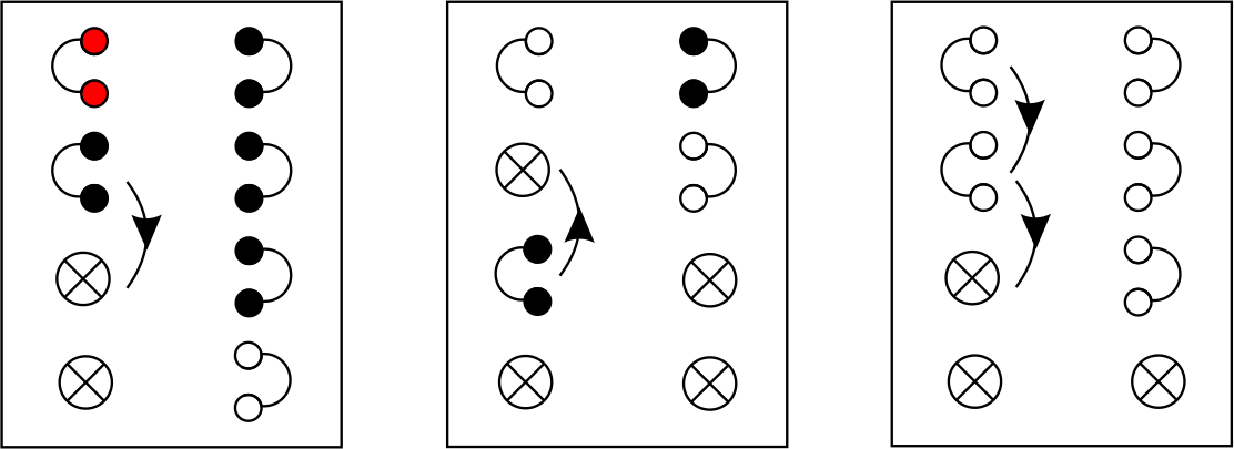 Moving loops
